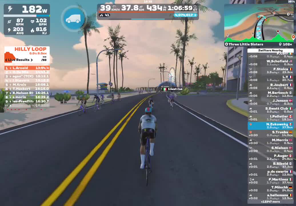 Zwift - Three Little Sisters in Watopia