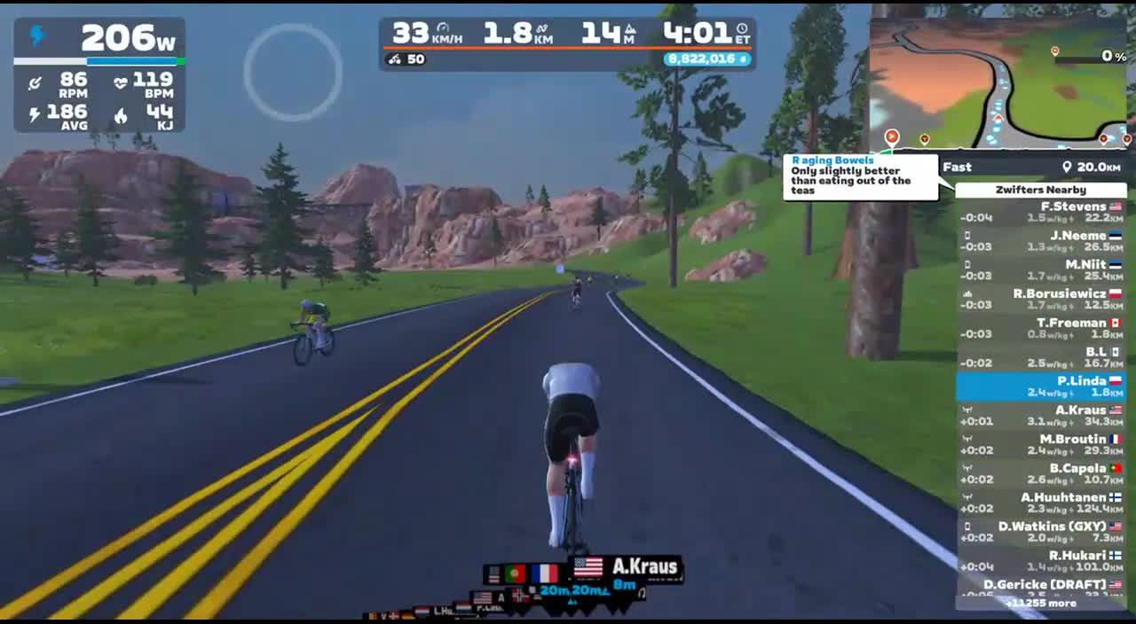 Zwift - Flat Out Fast in Watopia