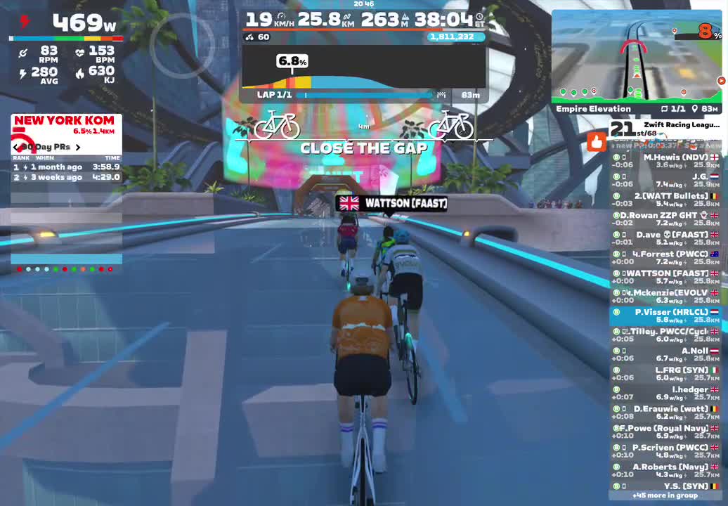 Zwift - Race: Zwift Racing League: City Showdown - Open Aqua League Division 5 (B) on Empire Elevation in New York