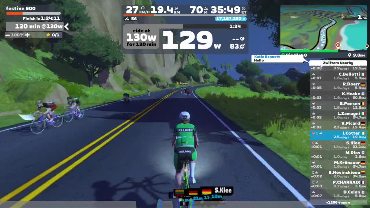 festive 500: 125km done on day 1