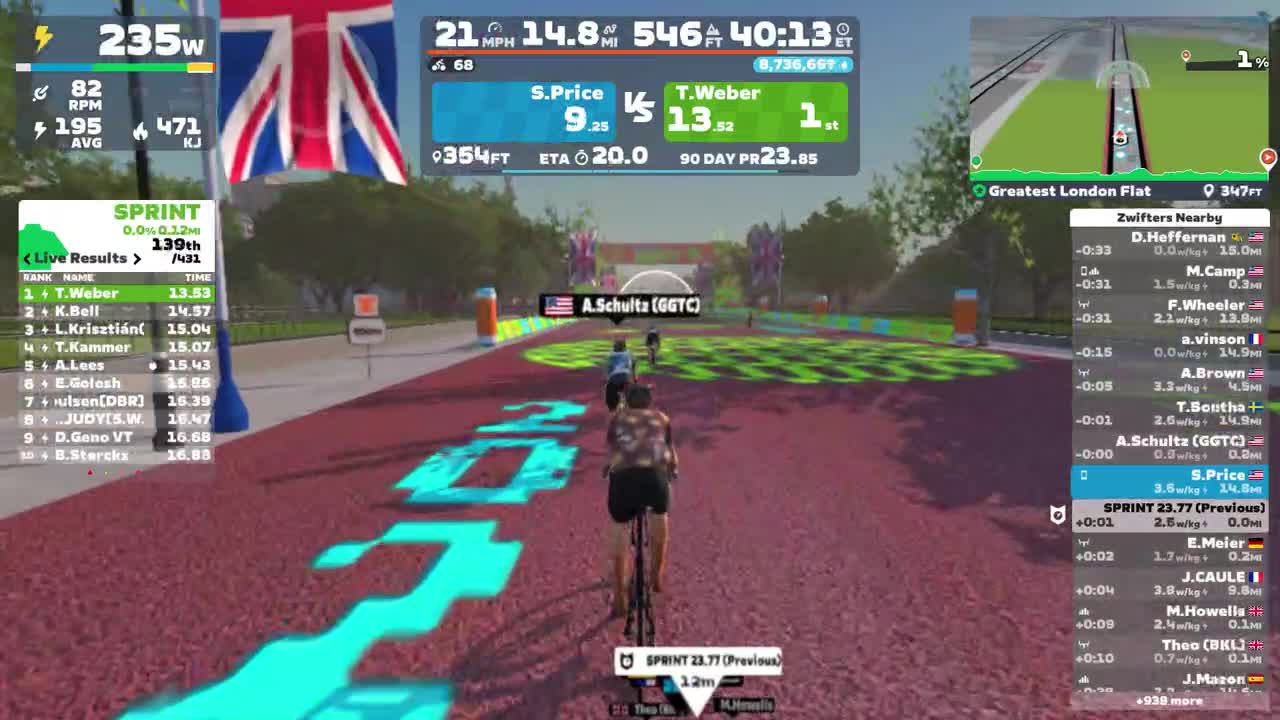 Zwift - Greatest London Flat in London