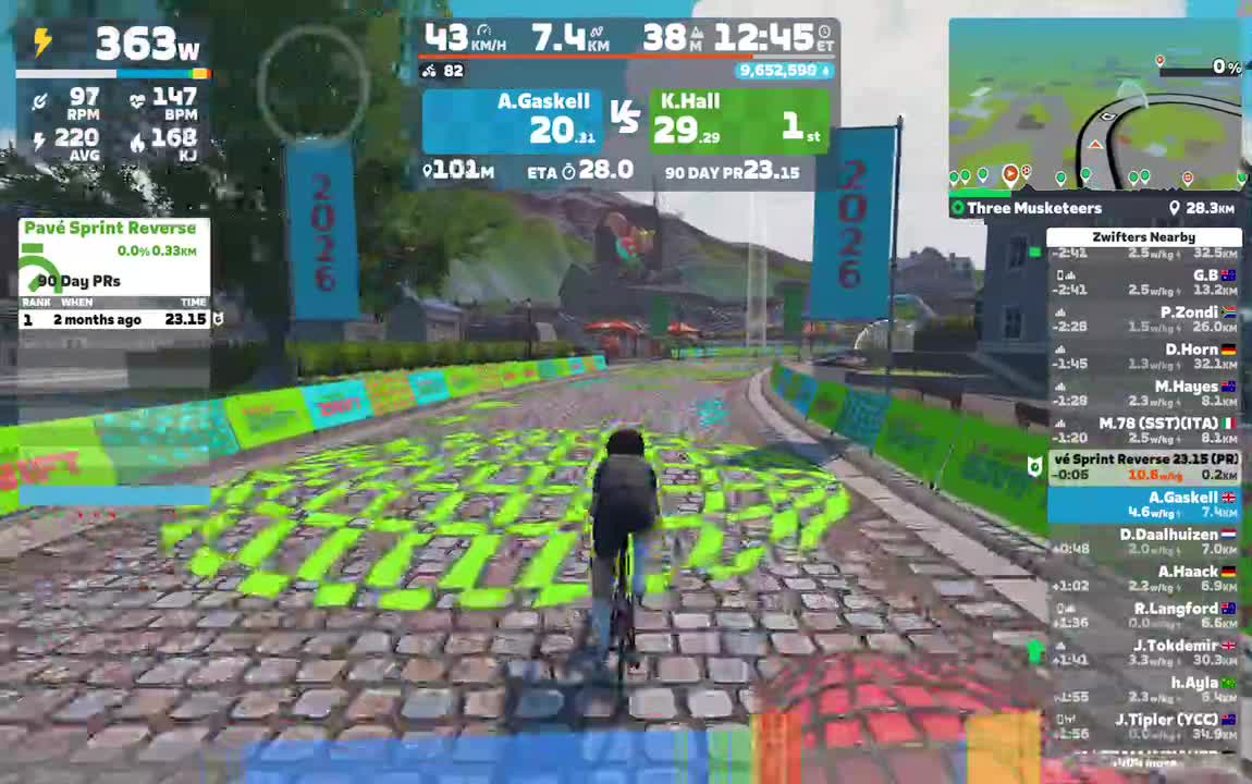 Zwift - Three Musketeers in France