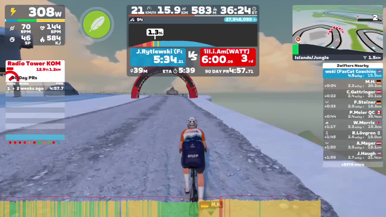 Zwift - Big Loop in Watopia