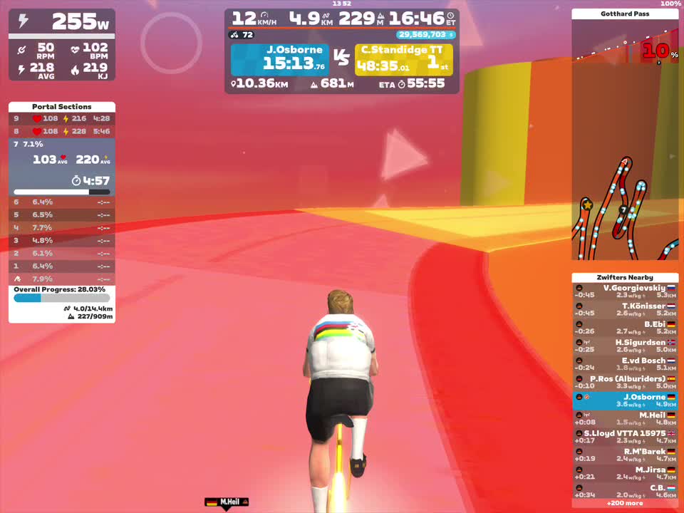 Zwift - Climb Portal: Gotthard Pass at 100% Elevation in Watopia