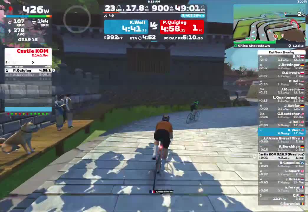Zwift - Shisa Shakedown in Makuri Islands