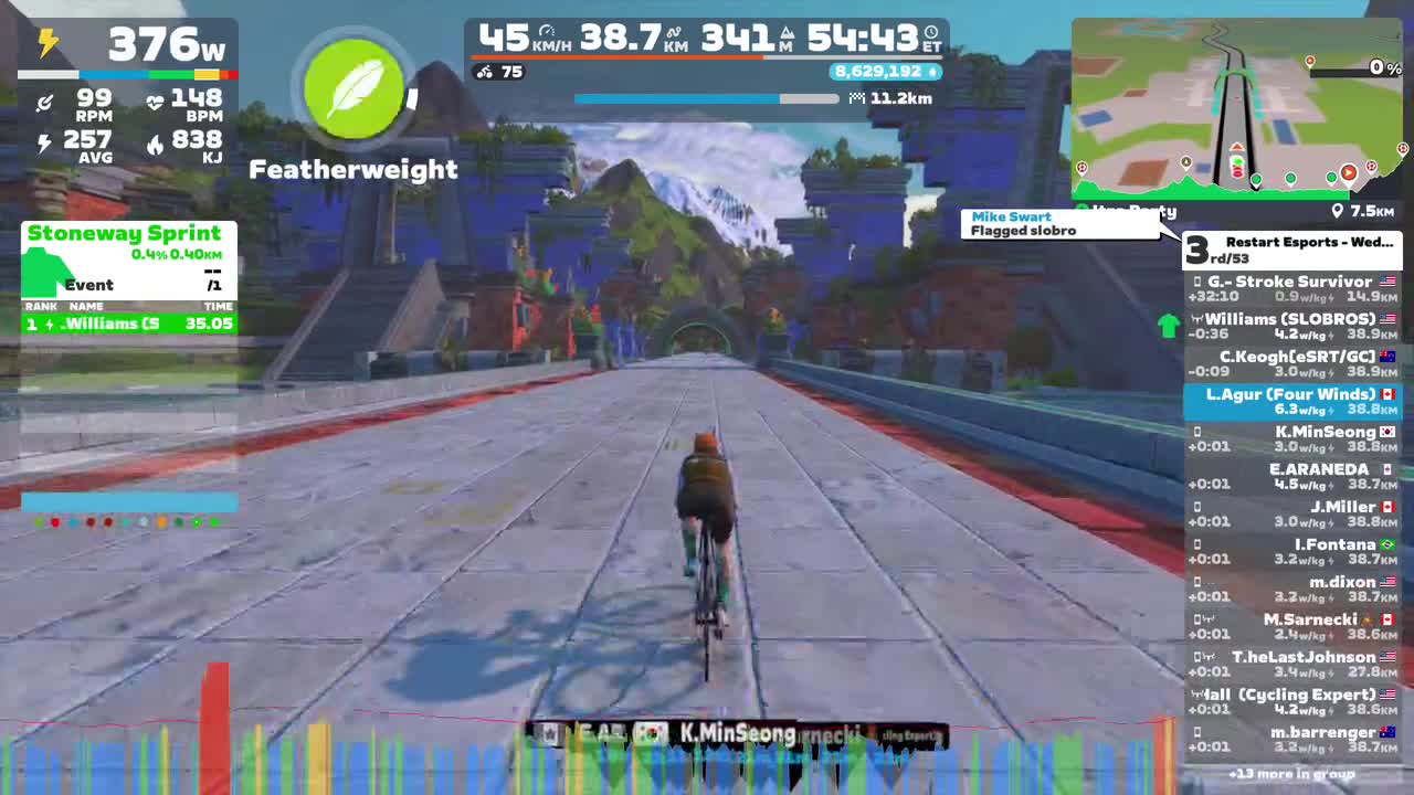 Zwift - Race: Restart Esports - Wednesday Worlds (A) on Itza Party in Watopia