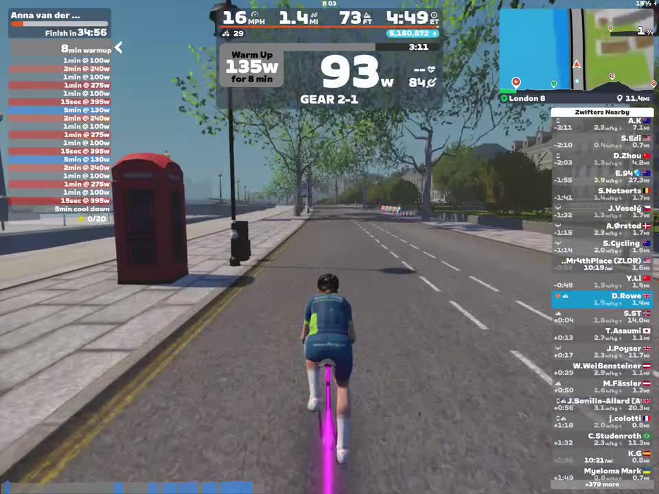 Zwift - Anna van der Breggen - Road Race on London 8 in London