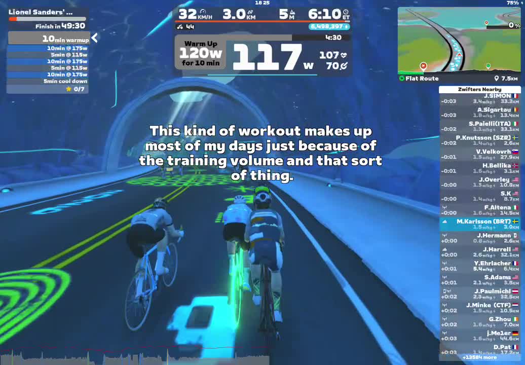 Zwift - Lionel Sanders' Yellow Day  Route in Watopia