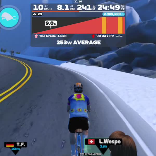 Zwift - Hilltop Hustle in Watopia
