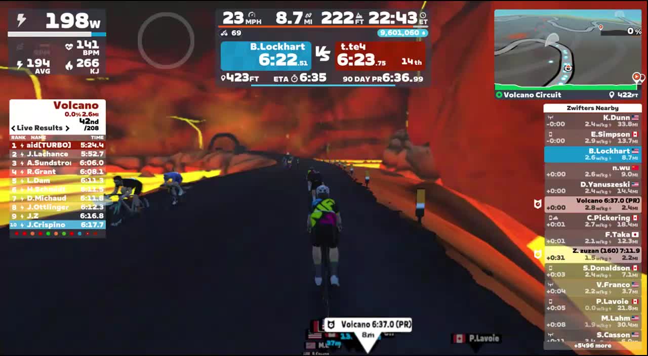 Zwift - Volcano Circuit in Watopia