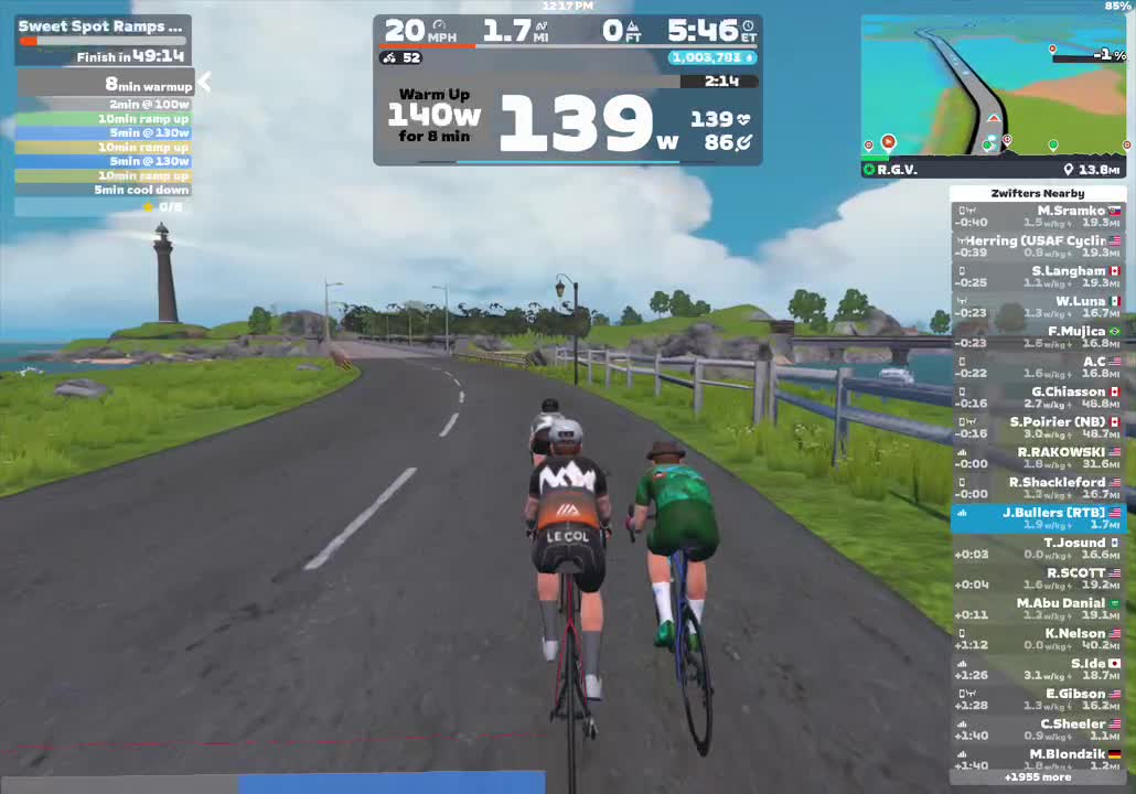 Zwift - Sweet Spot Ramps - 30min on R.G.V. in France