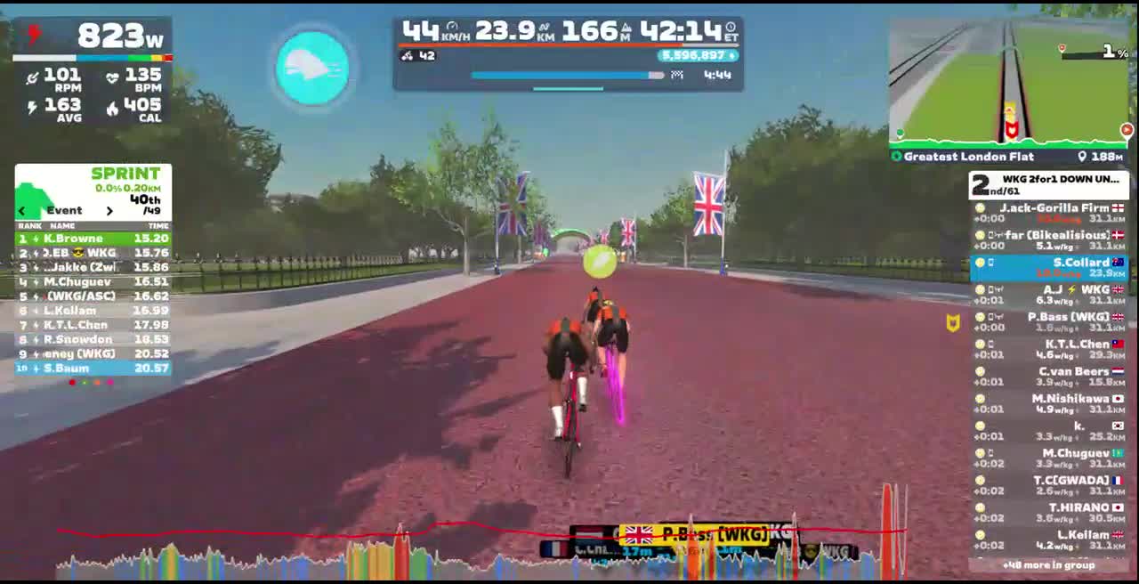 Zwift - Group Ride: WKG 2for1 DOWN UNDER (D) on Greatest London Flat in London