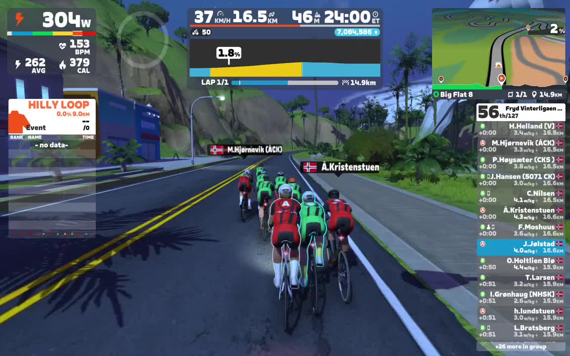 Zwift - Race: Fryd Vinterligaen Race #3 (A) on Big Flat 8 in Watopia