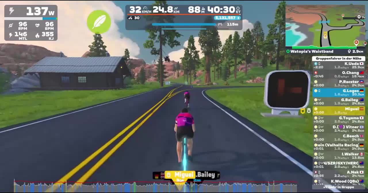 Zwift - Group Ride: Rapha Festive 500 with Miguel @ 1.8 W/KG on Watopia's Waistband in Watopia