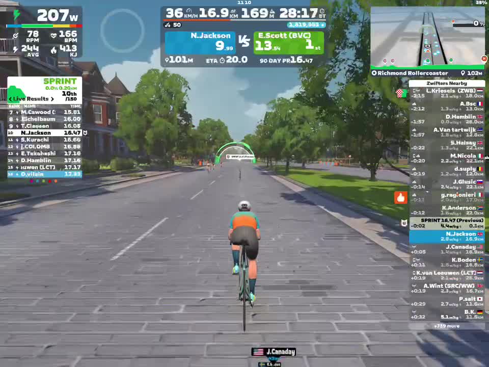 Zwift - Richmond Rollercoaster in Richmond