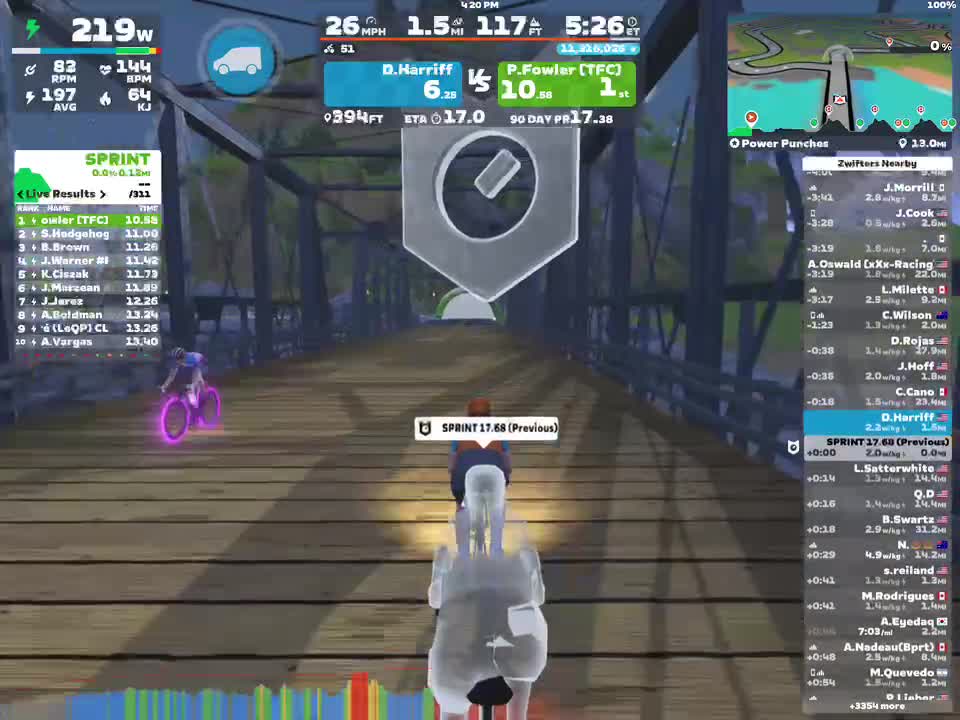 Zwift - Power Punches in Watopia