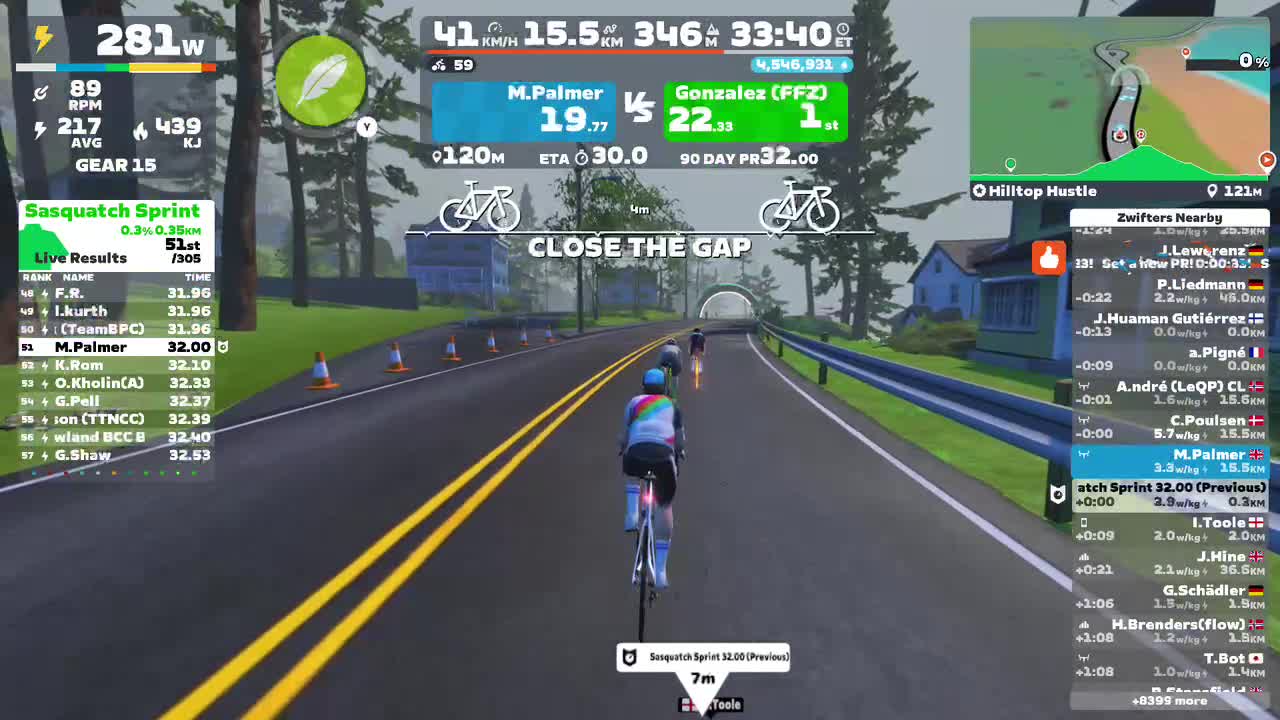 Zwift - Hilltop Hustle in Watopia