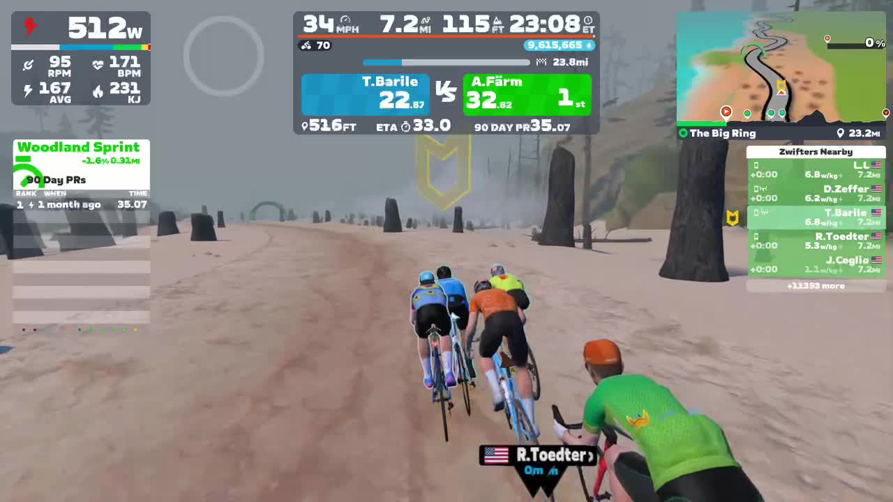 Zwift - Tom Barile 's Meetup on The Big Ring in Watopia
