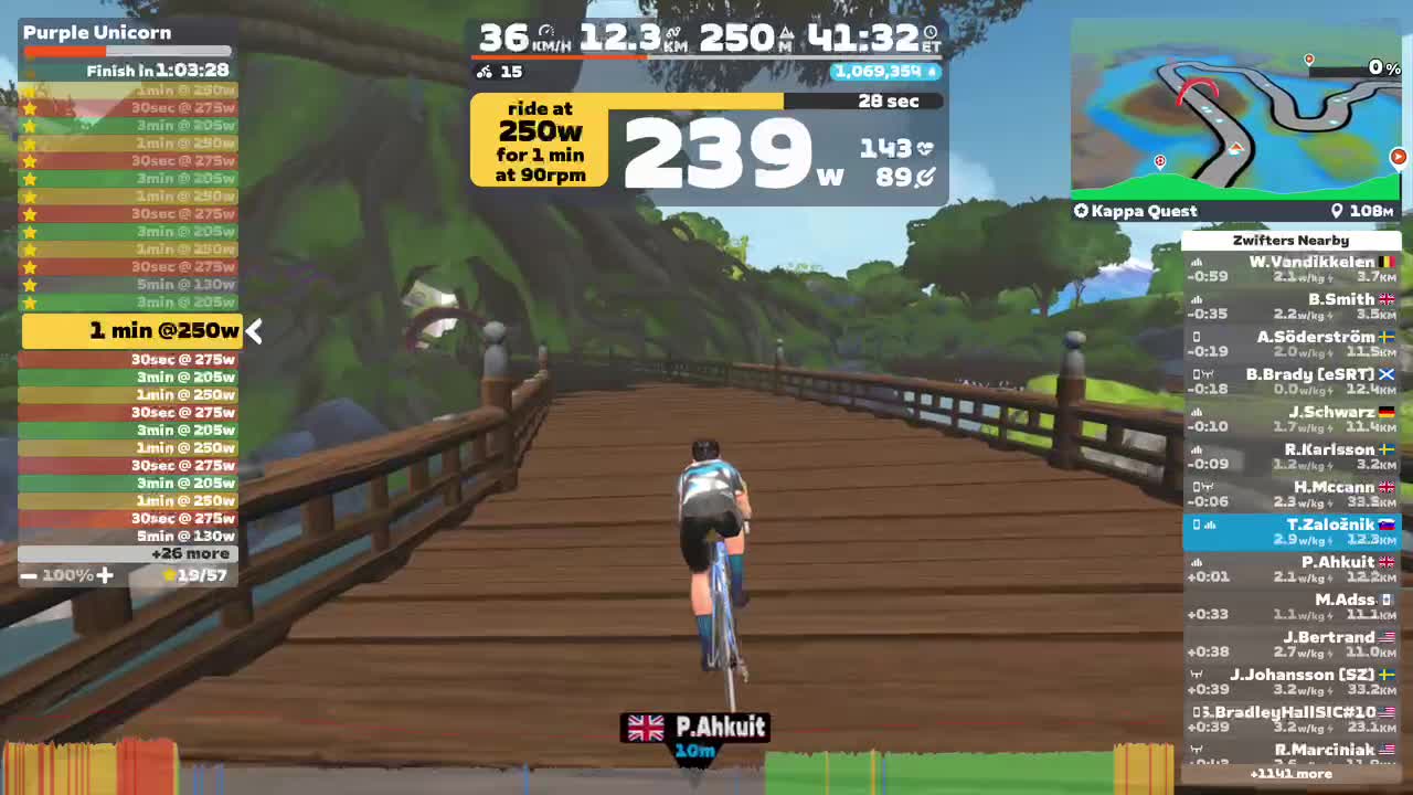 Zwift - Purple Unicorn on Kappa Quest in Makuri Islands