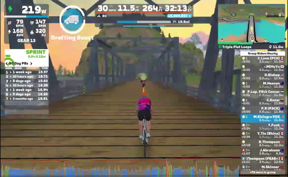 Zwift - Group Ride: Rapha Festive 500 with Miguel @ 1.8 W/KG on Triple Flat Loops in Watopia