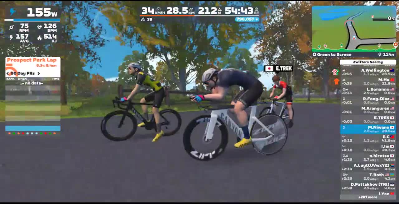 Zwift - Green to Screen in New York