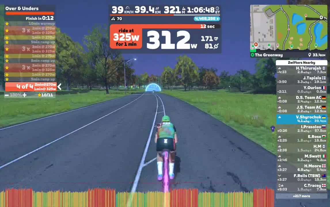 Zwift - Over & Unders on The Greenway in New York