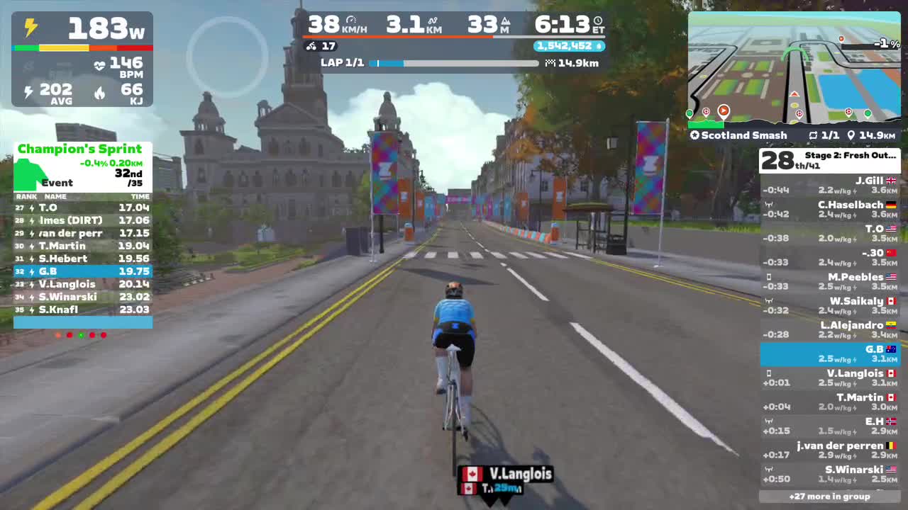 Zwift - Race: Stage 2: Fresh Outta '25: Scotland Smash (D) on Scotland Smash in Scotland