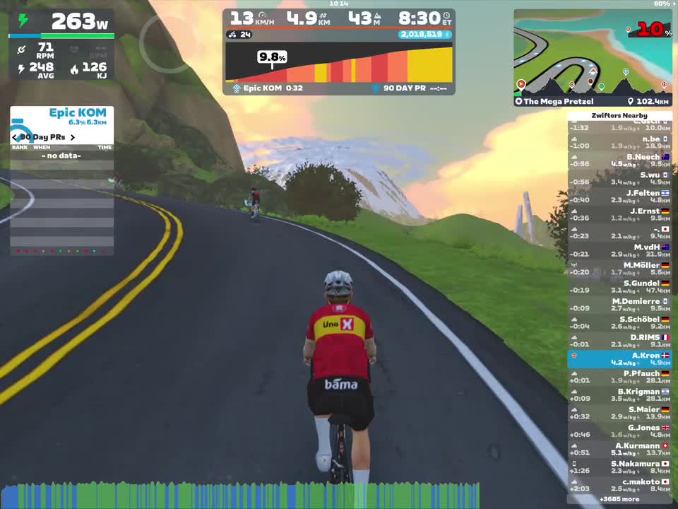Zwift - The Mega Pretzel in Watopia