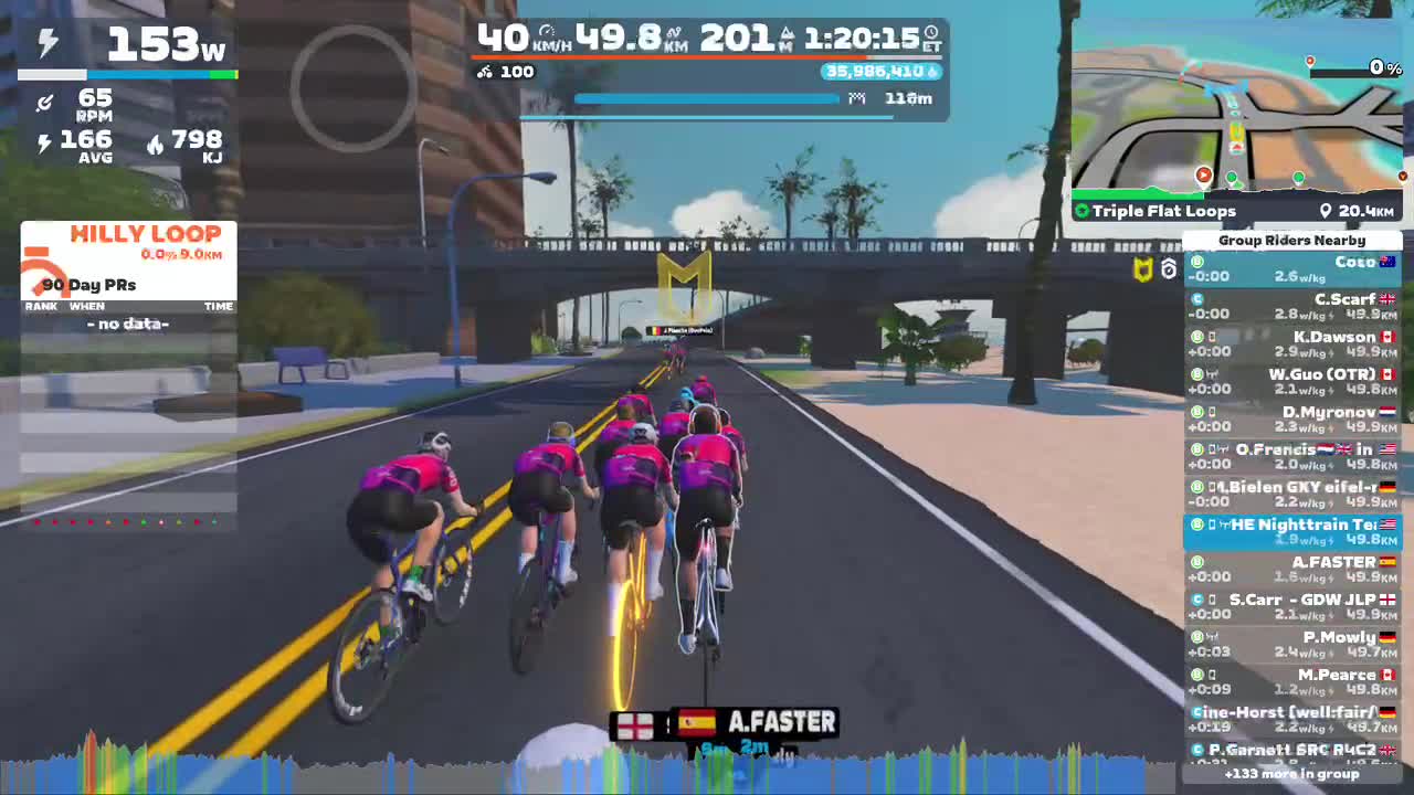 Zwift - Group Ride: Rapha Festive 500 with Coco @ 2.6 W/KG on Triple Flat Loops in Watopia