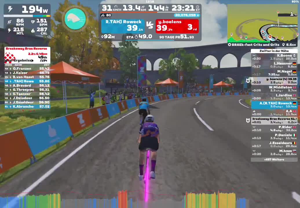 Zwift - BRAEk-fast Crits and Grits in Scotland