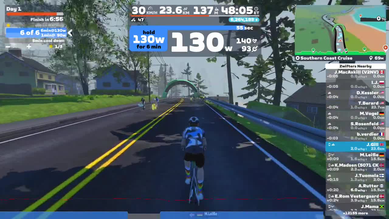Zwift - Day 1 on Southern Coast Cruise in Watopia