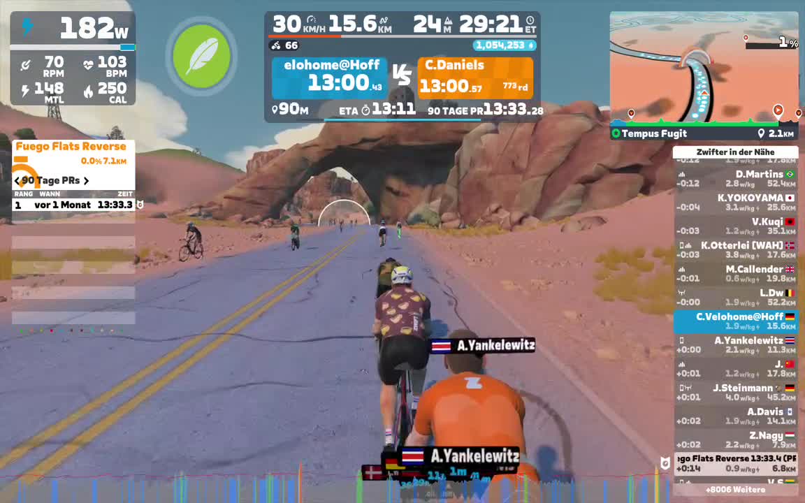 Zwift - Tempus Fugit in Watopia