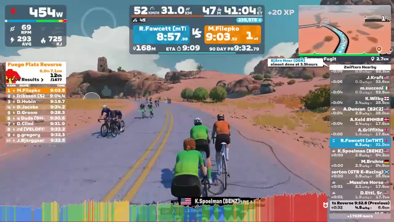 Zwift - Tempus Fugit in Watopia