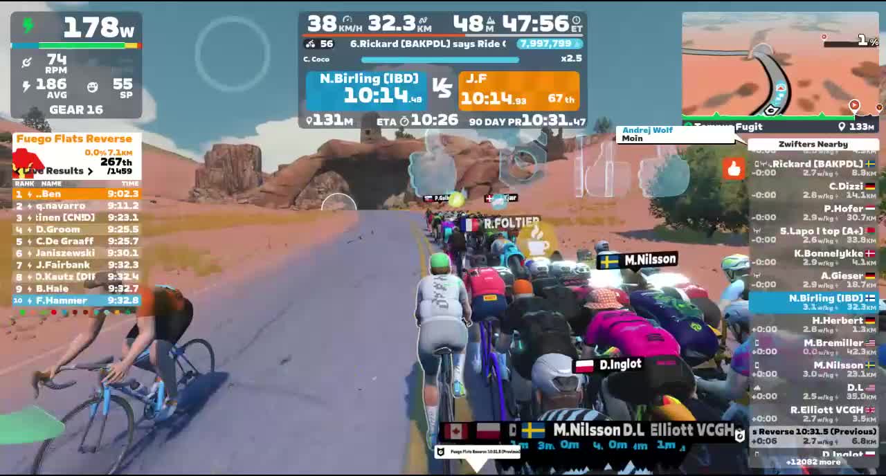 Zwift - Tempus Fugit in Watopia