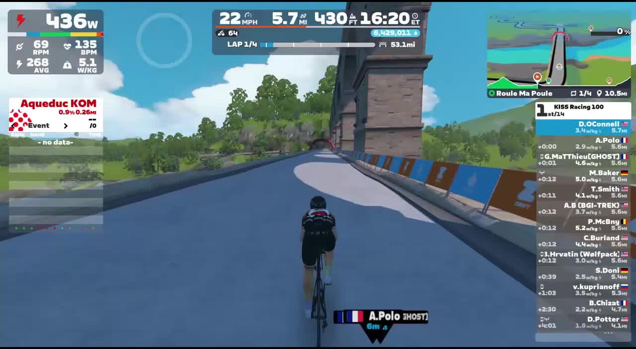 Zwift - Race: KISS Racing 100 (C) on Roule Ma Poule in France