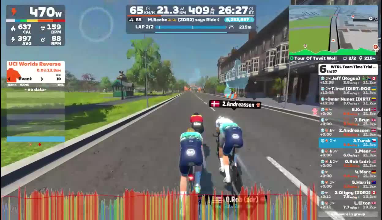 Zwift - TTT: WTRL Team Time Trial - Zone 9 (ESPRESSO/DOPPIO) on Tour Of Tewit Well in Yorkshire
