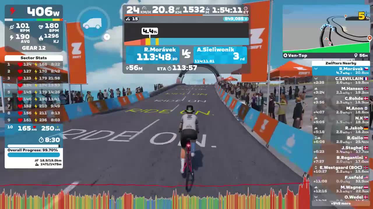 Zwift - Ven-Top in France