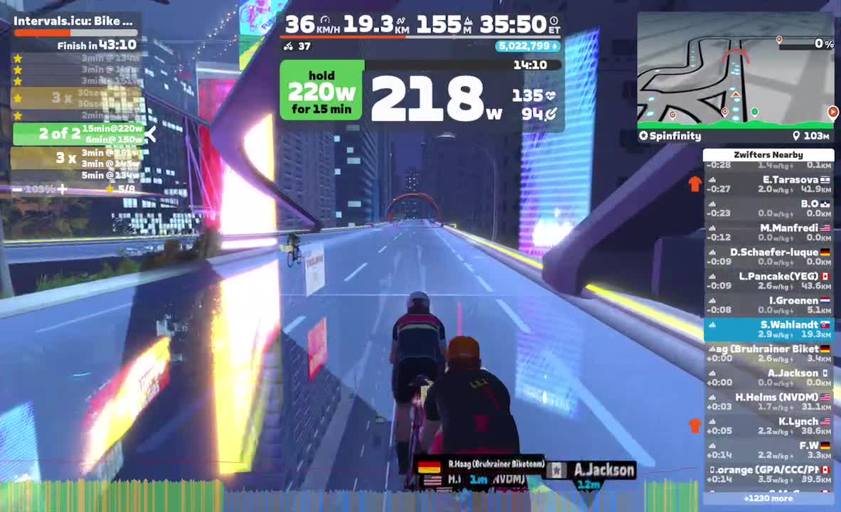 Zwift - : Bike 2x15m AP + 3x3min ANP on Spinfinity in New York