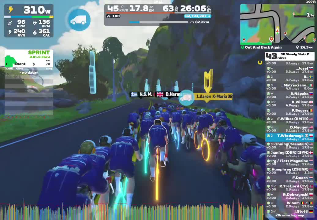 Zwift - Group Ride: 3R Steady State Endurance Ride (B) on Out And Back Again in Watopia