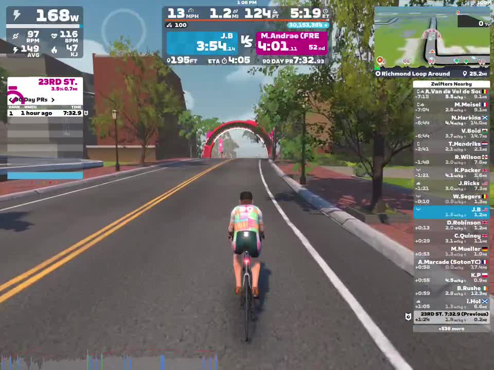Zwift - Richmond Loop Around in Richmond