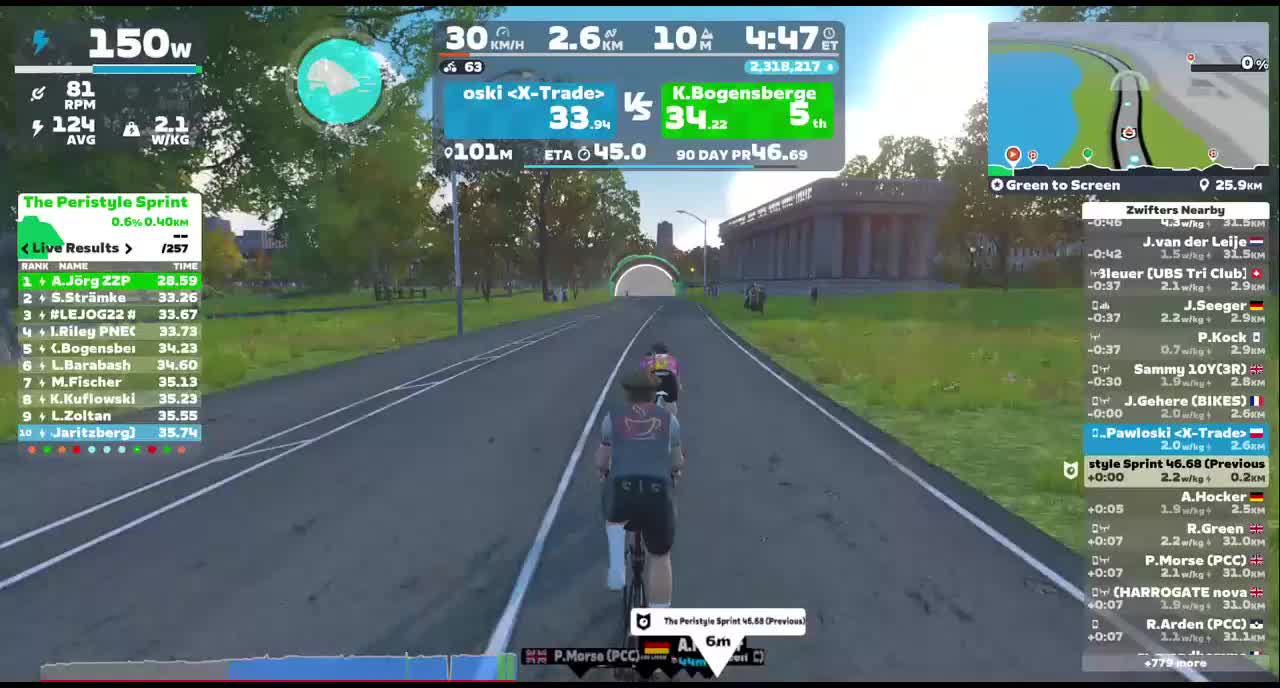 Zwift - Green to Screen in New York