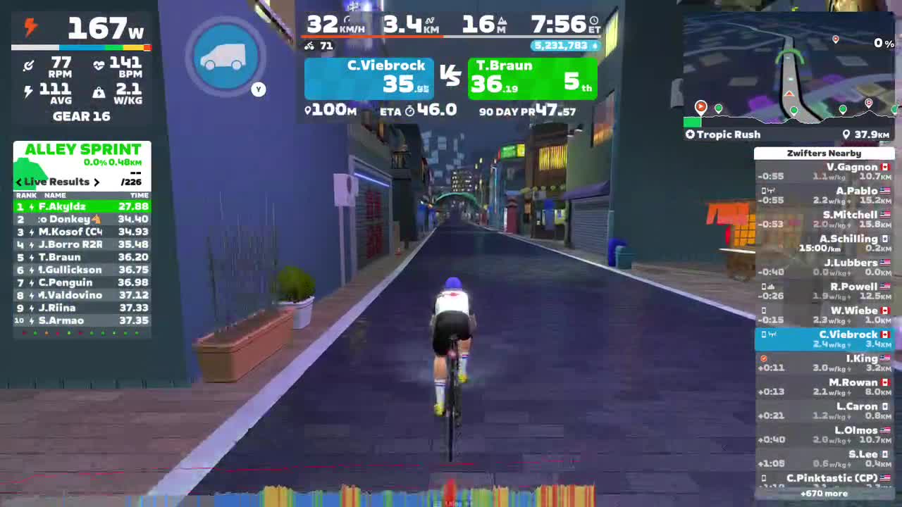 Zwift - Tropic Rush in Makuri Islands