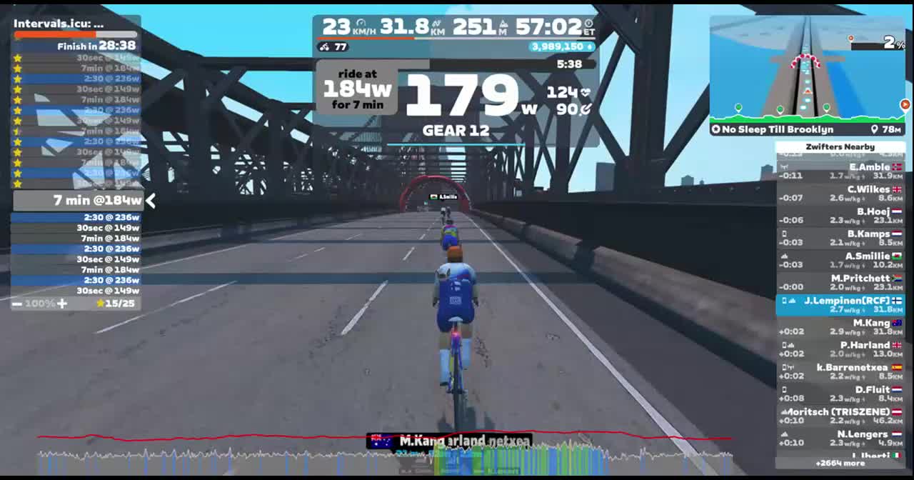Zwift - : Kevyttä Torque mausteella on No Sleep Till Brooklyn in New York
