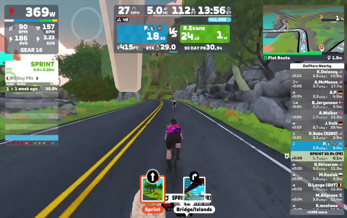 Zwift - Flat Route in Watopia (route of the week)