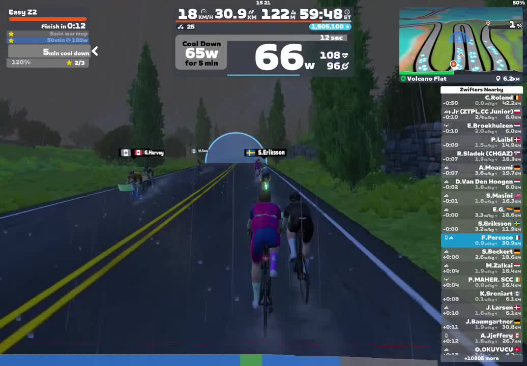 Z2 - Morocco detox starts now