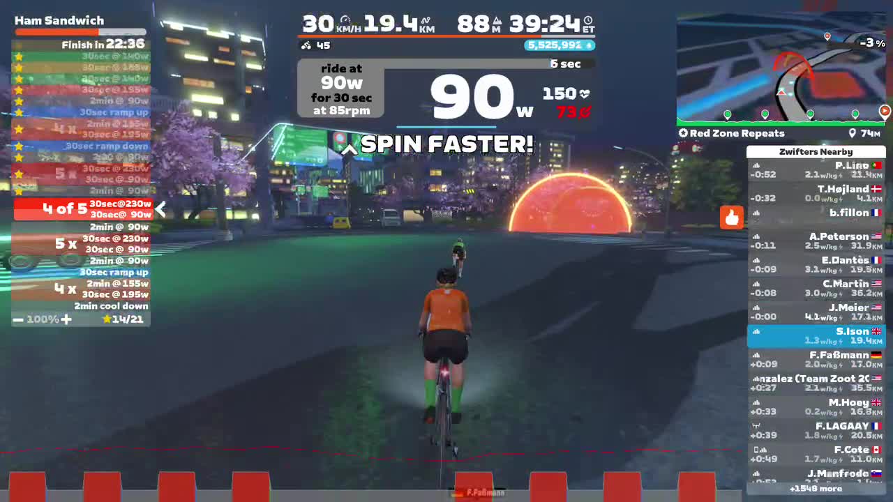 Zwift - Ham Sandwich on Red Zone Repeats in Makuri Islands
