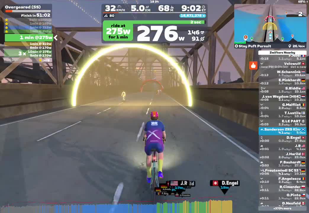 Zwift - Overgeared (SS) on Stay Puft Pursuit in New York