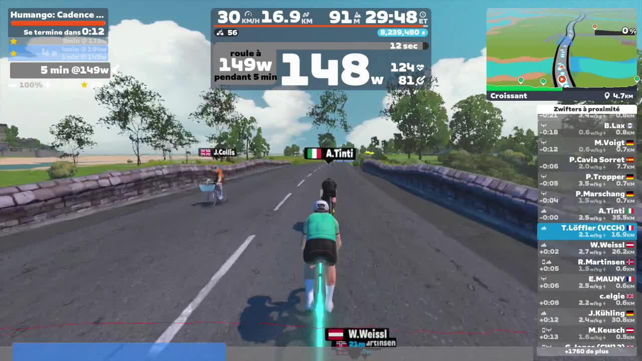 Zwift - Humango: Cadence spin-ups on Croissant in France