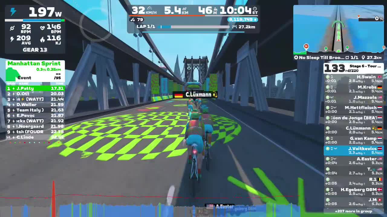 Zwift - Group Ride: Standard - Stage 6 - Tour de Zwift on No Sleep Till Brooklyn in New York