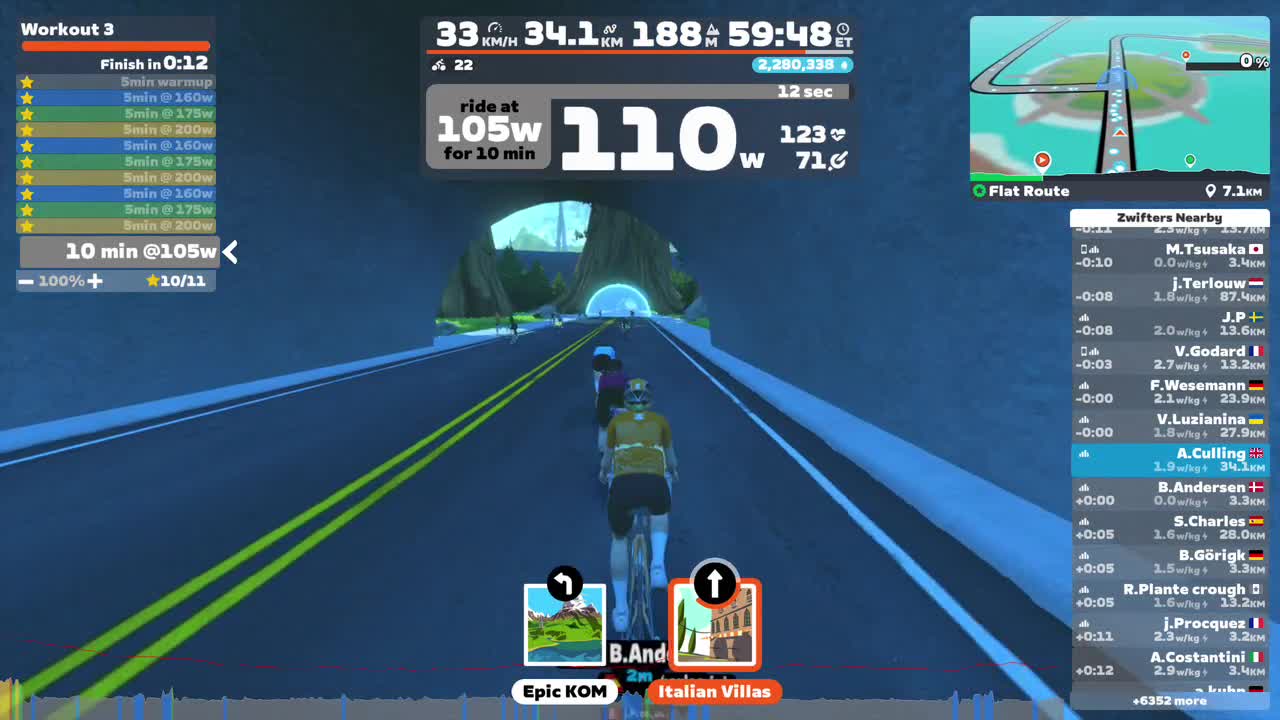 Zwift - Workout 3 on Flat Route in Watopia